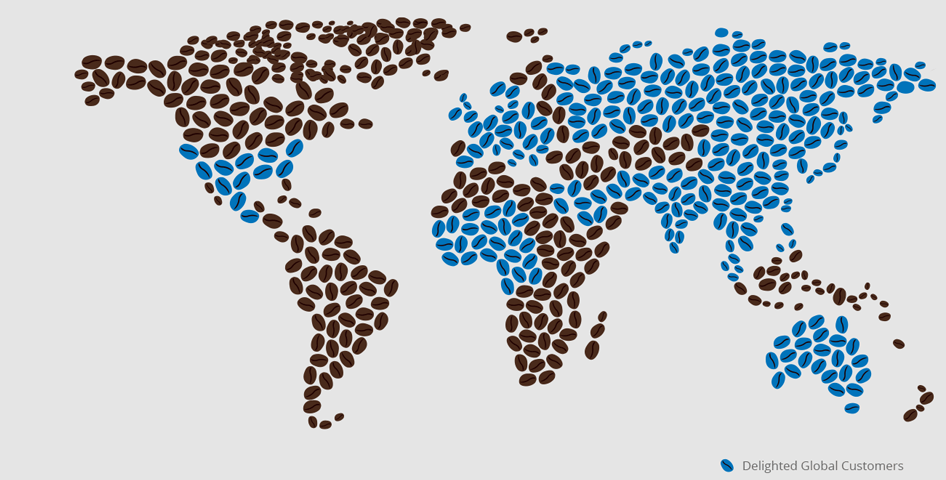 Global Footprints